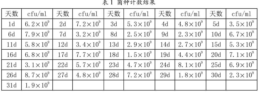 大肠埃希菌的菌落数范围、贮藏条件、活性及性状的稳定性【实验】