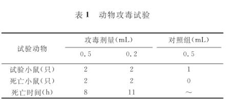 苍鹭养殖如何控制沙门菌?。坑檬裁匆┖谩疽┟羰匝橐弧? title=